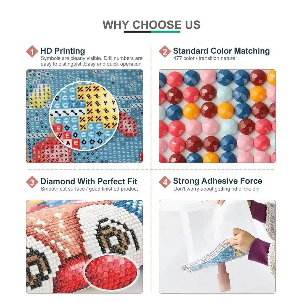 Frameless,5D DIY Diamond Paint - Resin Art Kit For Beginners 评论和价格