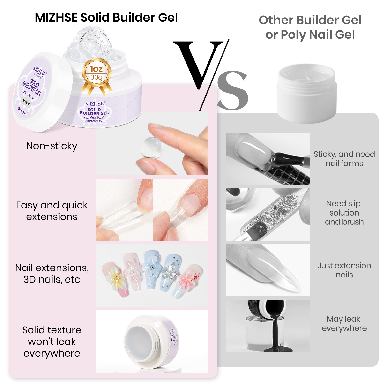 MIZHSE Builder Nail Gel White  - Resin Art Kit For Beginners 评论和价格
